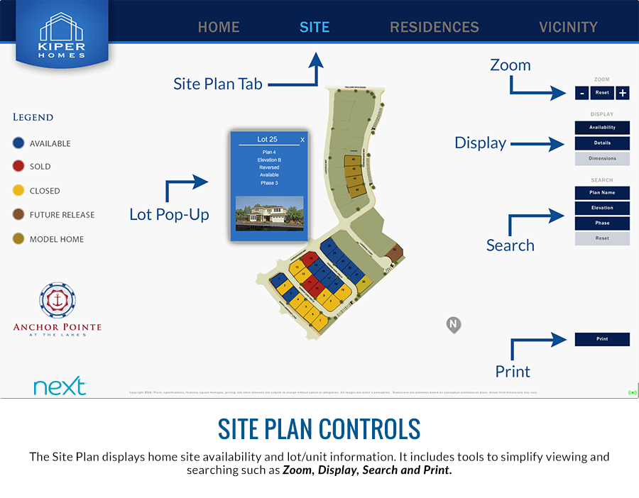 Site Plan Controls